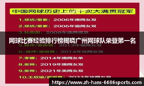 6686体育官方网站